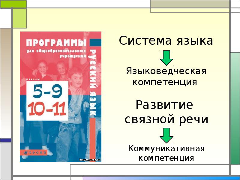 Планирование языка. Языковедческая компетенция это.