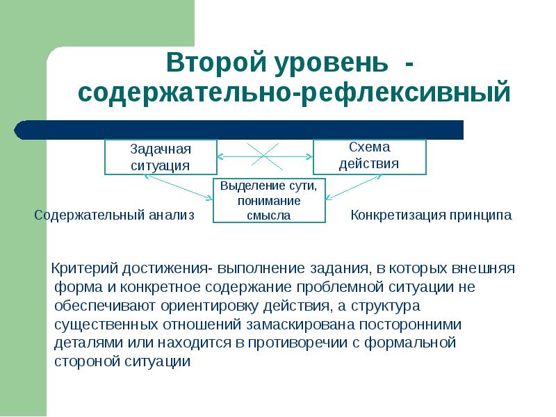 Содержательно это