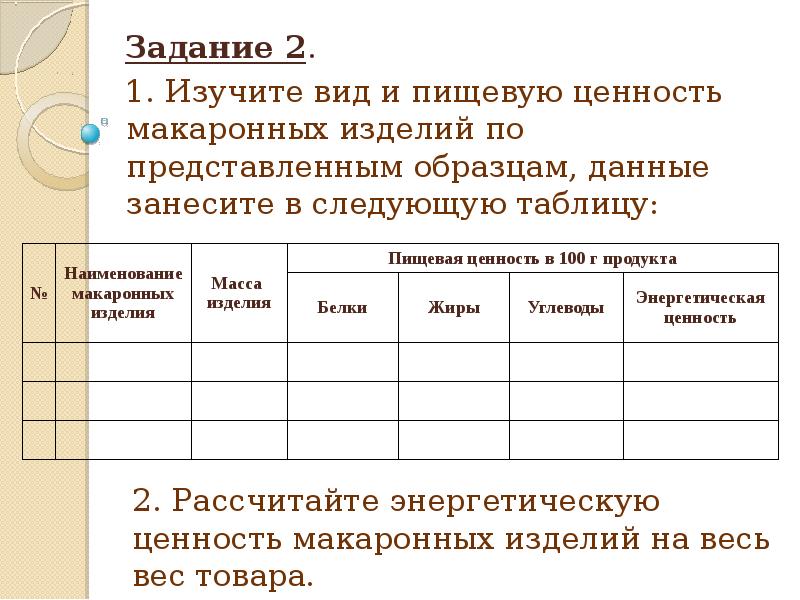 Виды и сорта макаронных изделий по образцам таблица