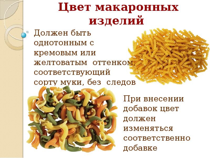 Макароны и макаронные изделия презентация