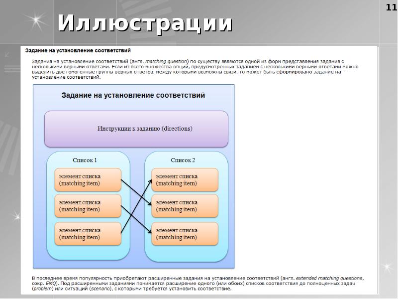 Список соответствия. Задание на соответствие по экономике. Задания на английском на соответствие. Задания установление соответствия по английскому. Требования к заданиям на установление соответствия.