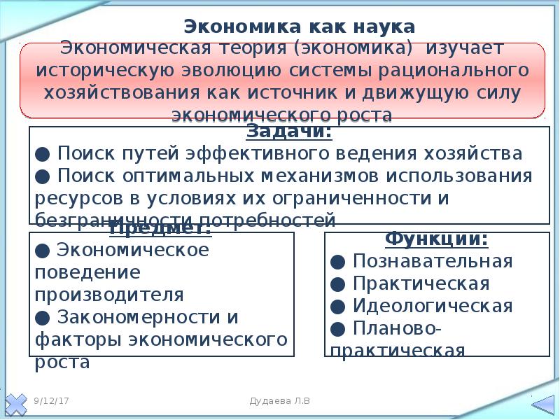 Экономика как хозяйство и как наука план обществознание