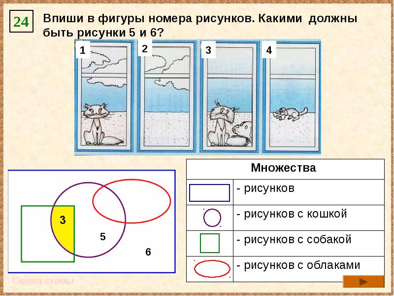 В схему рисунок впишите. Впиши в фигуры номера рисунков. Впиши в фигуры номера рисунков какими должны быть рисунки 5 и 6. Информатика впиши в фигуры номера рисунков. Впиши в фигуры номера рисунков 1.2.3.4.