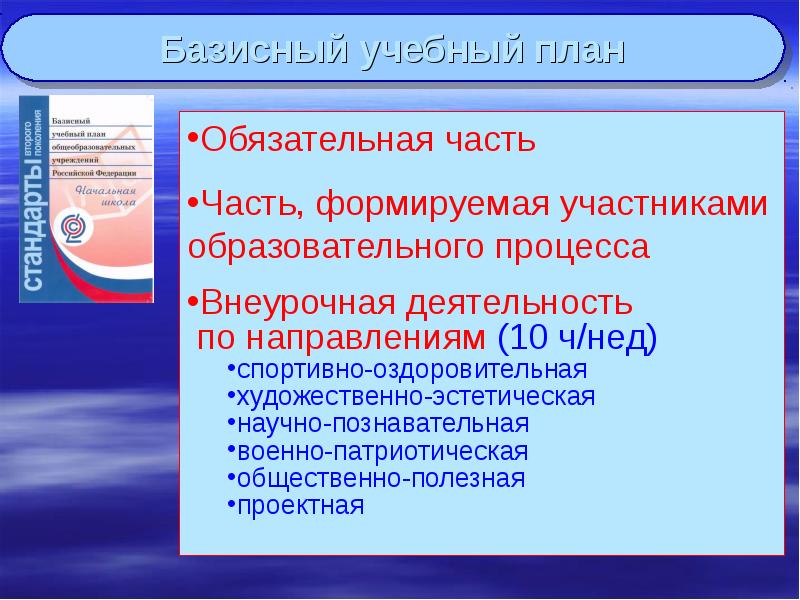 Функции государственного стандарта общего образования