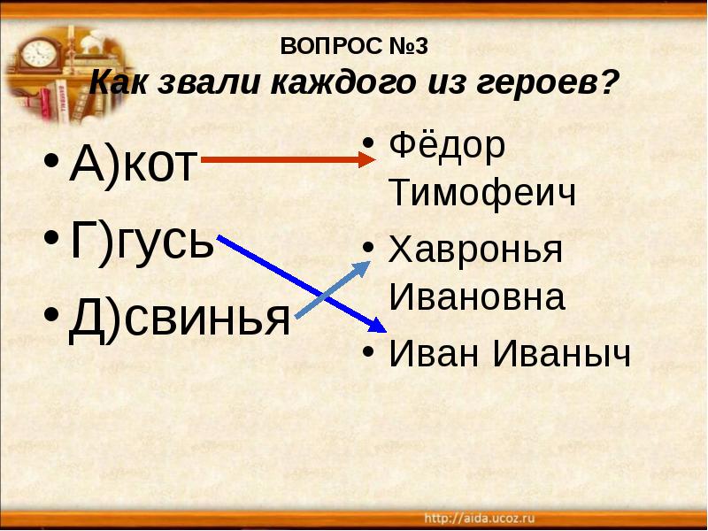 Как звали 1 3. Викторина на тему каштанки. Гусь Иван Иваныч. Викторина по рассказу каштанка с ответами. Как звали кота в каштанке.