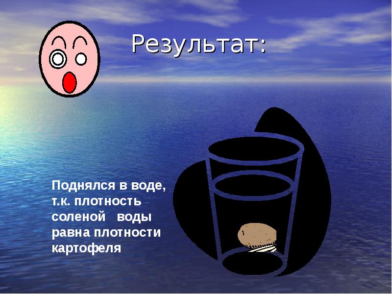 Плотность соли в воде