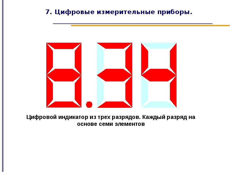 Цифровые измерительные приборы презентация