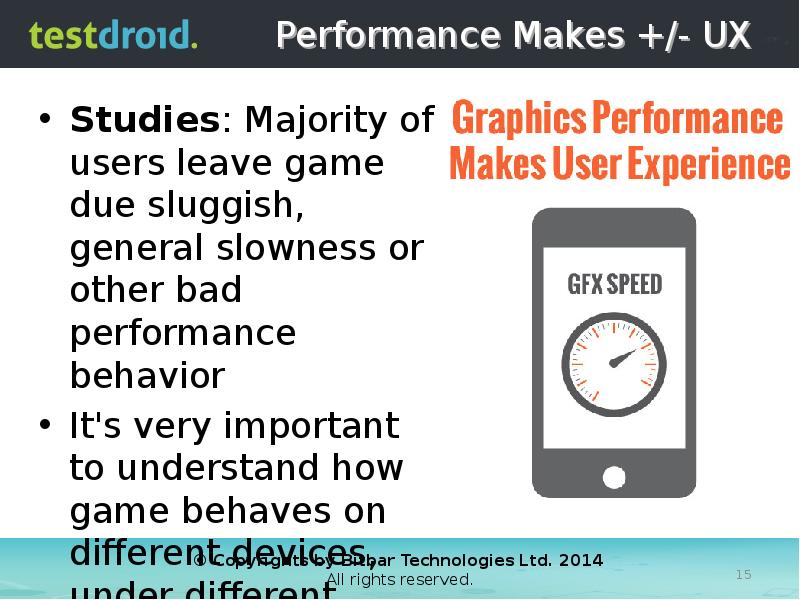 Performance Makes +/- UX Studies: Majority of users leave game due