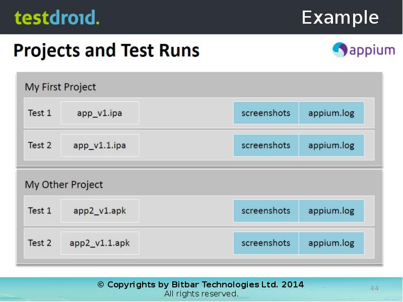 Projects and Test Runs