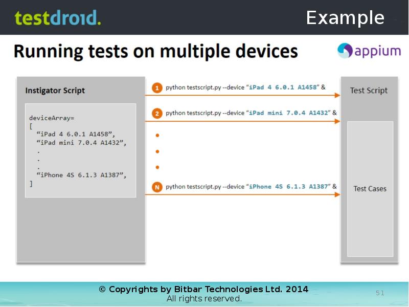 Running tests on multiple devices