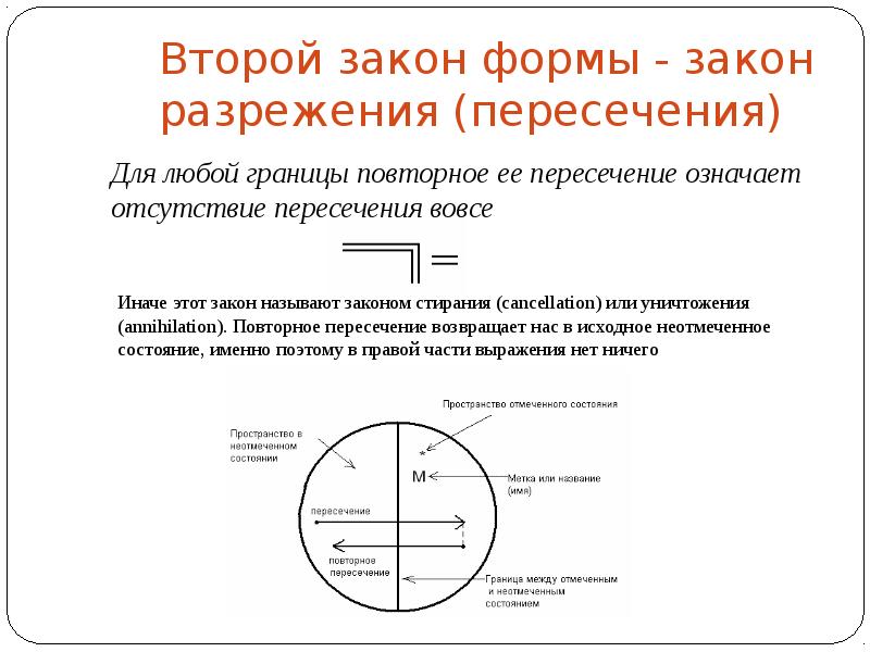 Форма закона. Бланк закона. Формы законов. Форма законы пример. Закон Бланка физика.