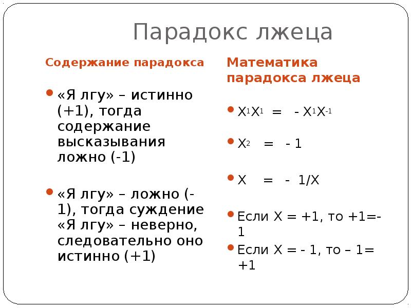 Парадоксы в математике