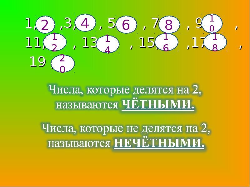 Задачи о четных и нечетных числах проект