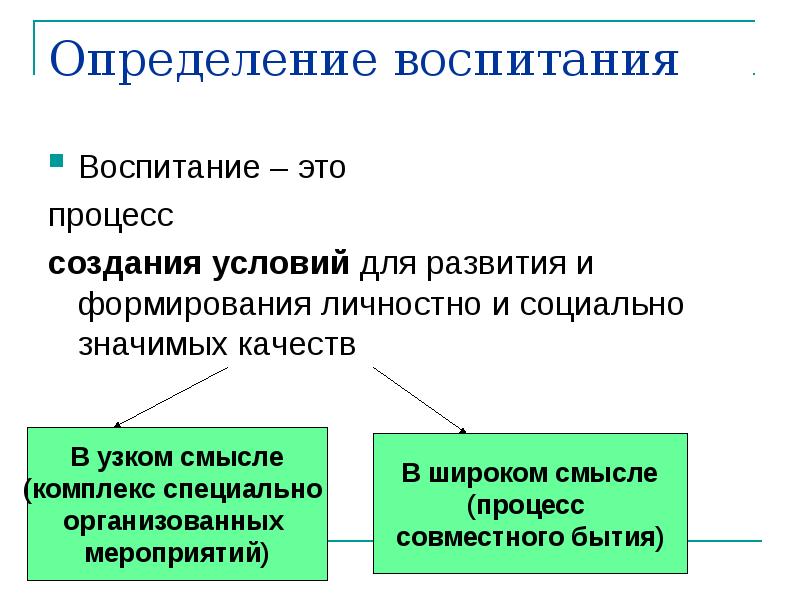 Воспитание это определение