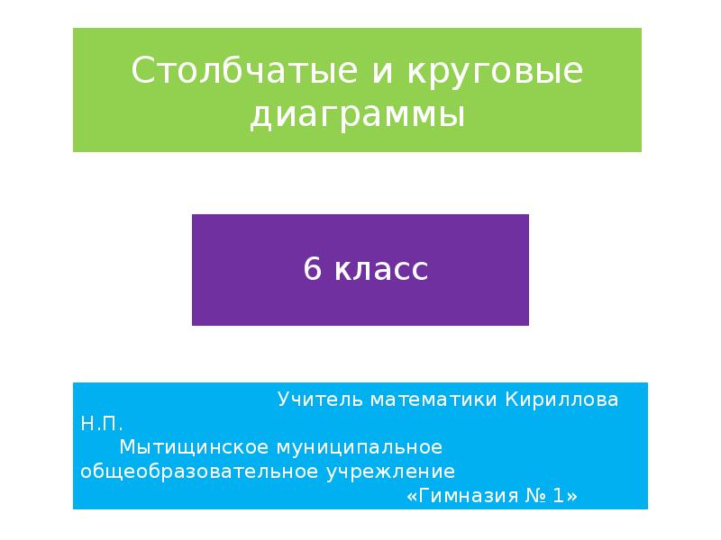 Столбчатые и круговые диаграммы 6 класс презентация