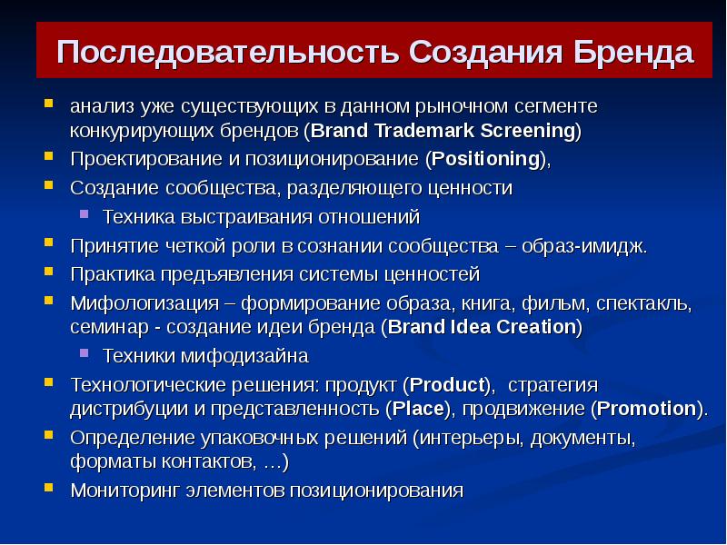 Очерёдность создания презентации. Последовательность создания рекламы. Последовательность создания нового стиля. Формирование марки ОУ.