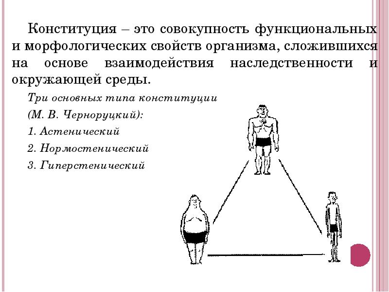 Наследственность является определяющим фактором конституции по схеме