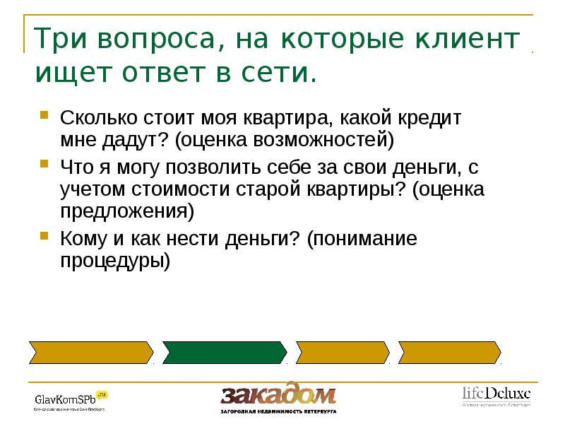 Какой ответ ищешь. Три вопроса покупателя. Искать ответы на вопросы. Три вопроса три ответа. Ответы на вопросы клиентов.