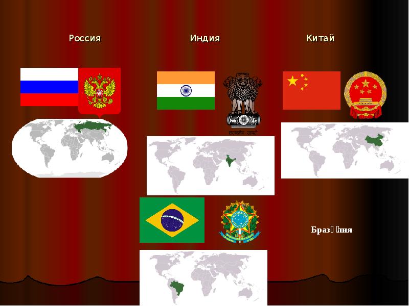 Тест китай индия. Россия Индия Китай. Флаг Союза России и Индии и Китая. Символ России Индии и Китая. Арт Россия Китай Индия Знамёна.