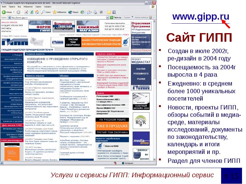 Гильдия издателей периодической печати. ГИПП партнеры. Дизайн 2004 в России.