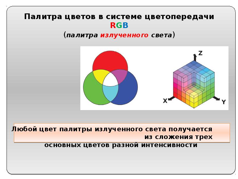 Представление цветном