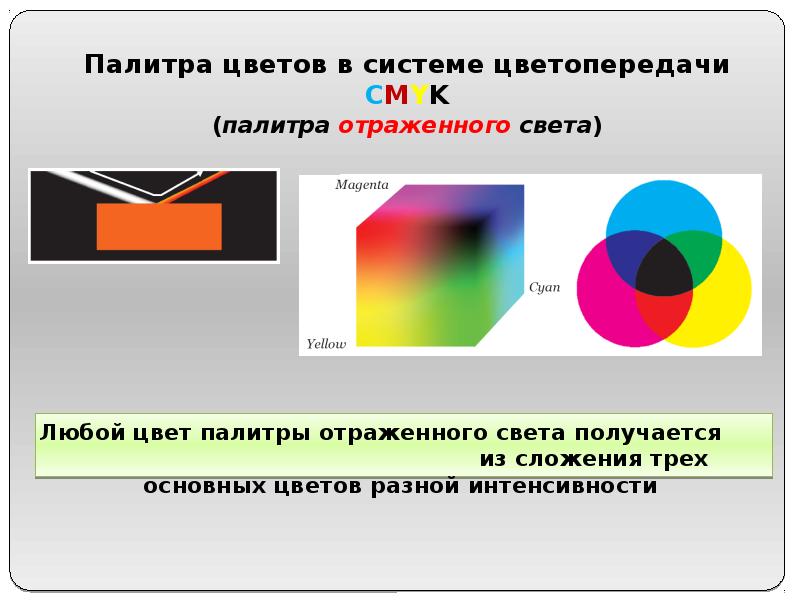 Для кодирования цветов графического изображения в компьютере используются цветовые модели