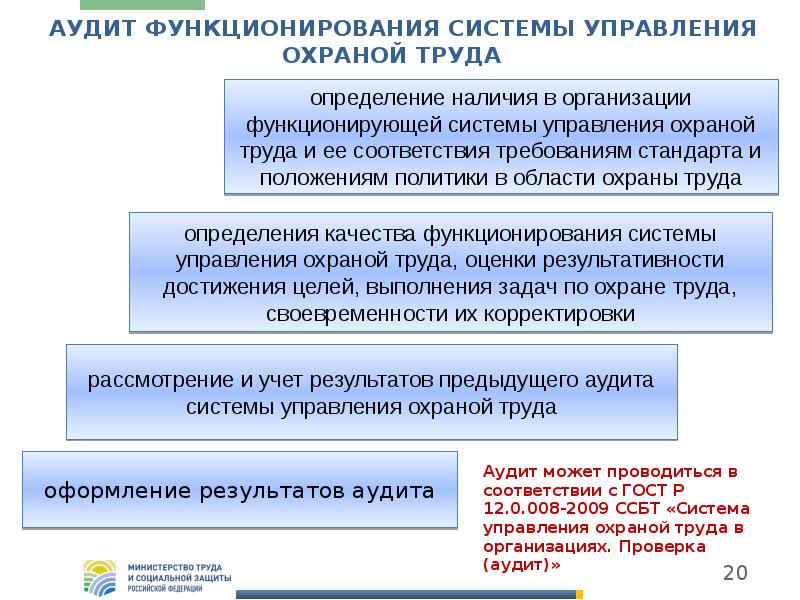 Программа внутреннего аудита по охране труда образец заполненный