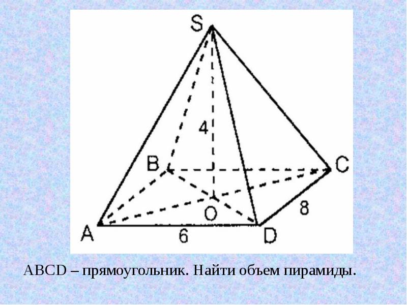 Пирамида задачи