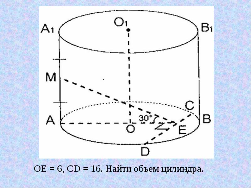 Цилиндр задачи на готовых чертежах