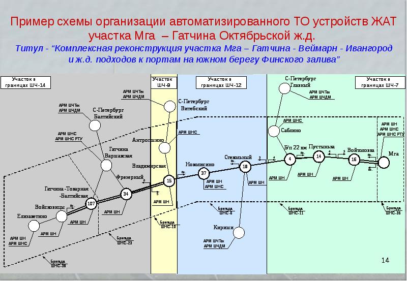 Схема спб мга