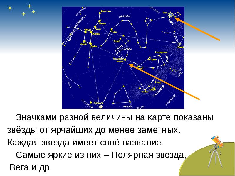 Звездное небо проект