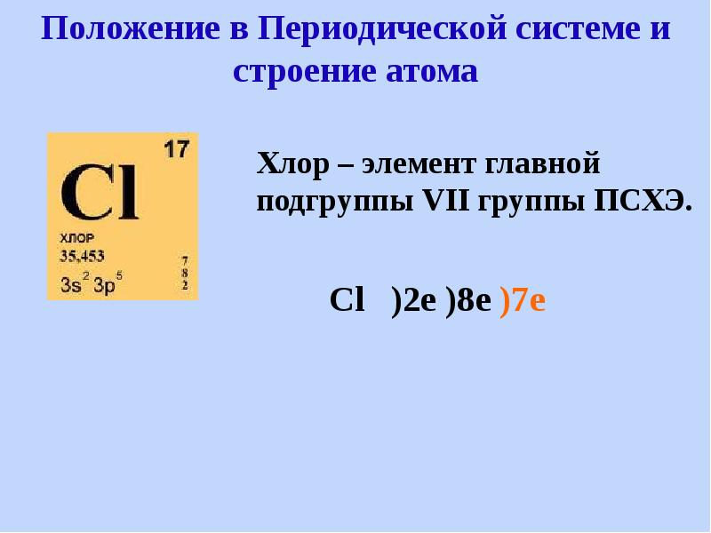 Номер группы хлора. Строение химического элемента хлор. Строение атома хлор 9 класс. Формула элементов хлор. Хлор формула строение.