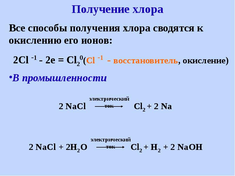 Получение хлора. Способы получения хлора 2. Способы получения хлора реакции. Методы получения хлора. Основные способы получения хлора.