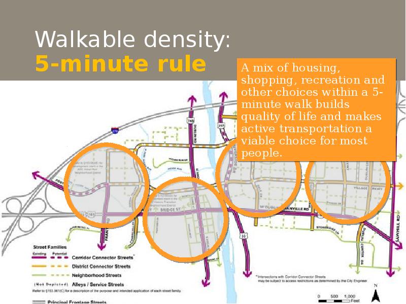 Walkable distance. Walkable. Walkable distance from the Heart of the City.