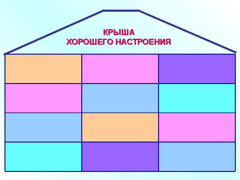 Дом настроения. Домик настроения шаблон. Дом который построим мы классный час. Крыша хорошего настроения. Презентация дом который построим мы.