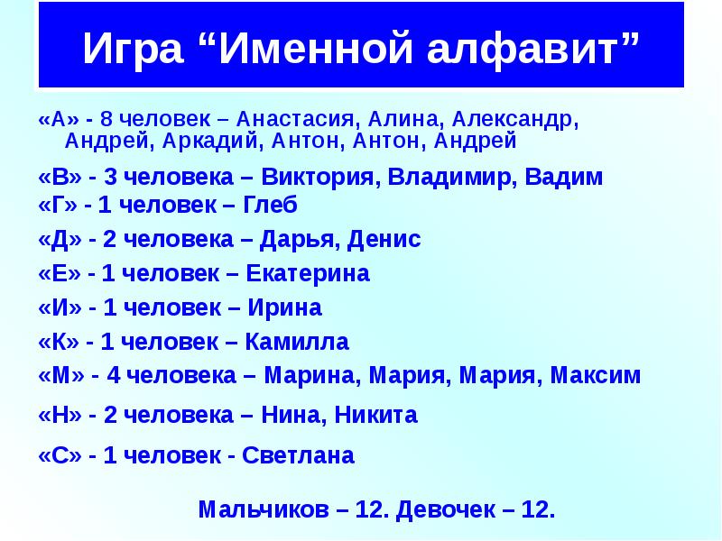 Дом который построили мы презентация