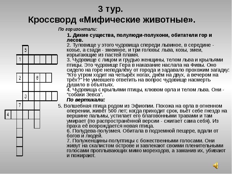 Скульптурное изображение туловища человека кроссворд