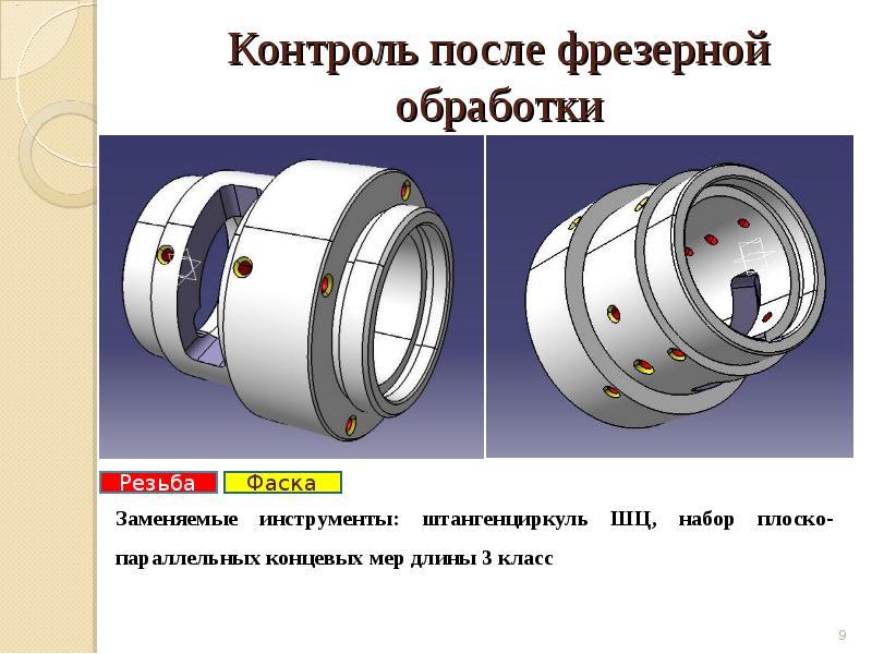 Контроль после