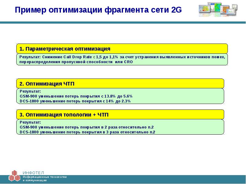 Поиск по образцу оптимизация