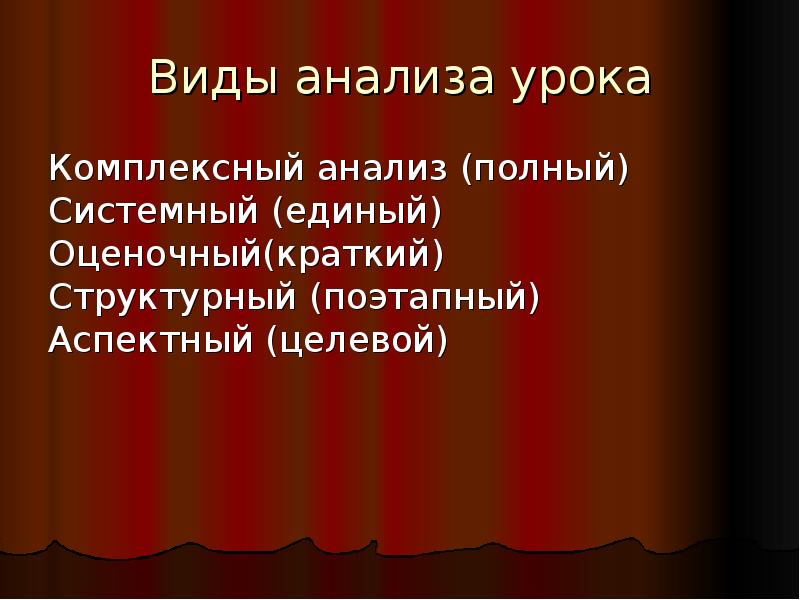 Классификация видов анализа урока. Какой может быть урок. Анализ урока цели урока. Типы анализов урока. Концепция самоорганизуемой педагогической деятельности (кульневич).