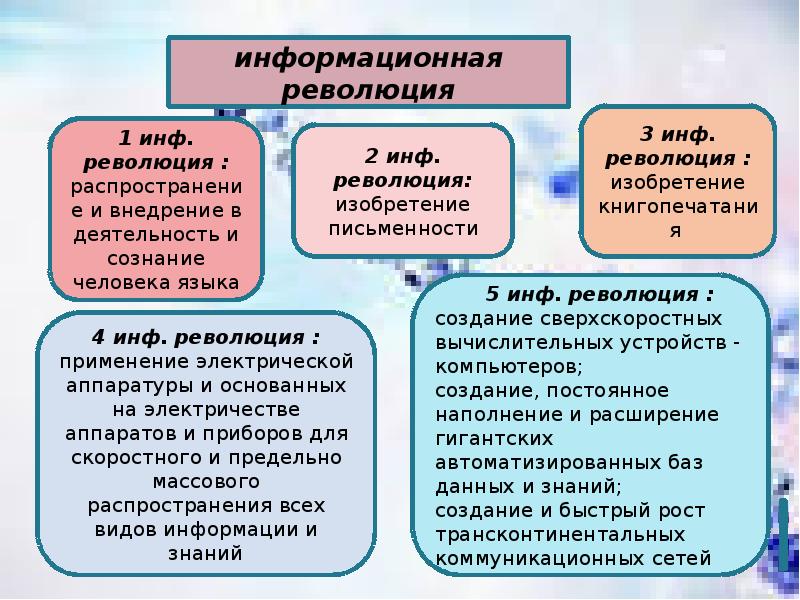 Роль и значение физической культуры в развитии общества презентация