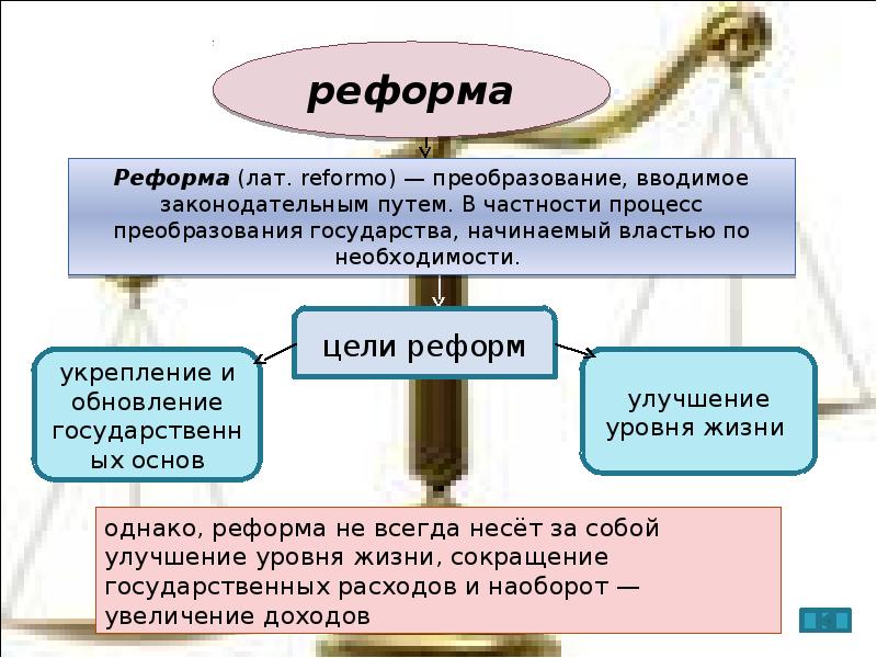 Развитие общества презентация 6 класс