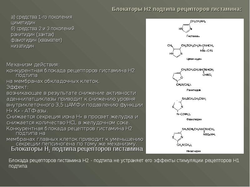 Механизм действия гистамина. Блокаторы h2-гистаминовых рецепторов. Блокаторы н2 гистаминовых рецепторов. Блокаторы h2-рецепторов гистамина препараты. Антагонисты гистаминовых н2-рецепторов.