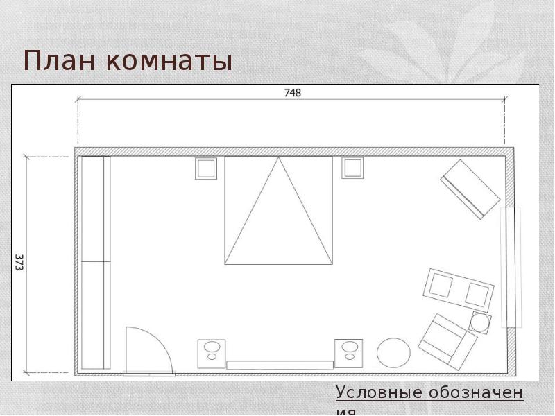 План комнаты черчение 8 класс