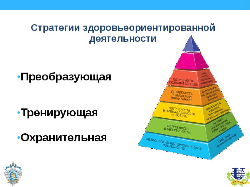 Стратегии здоровья. Стратегии здоровья. Зож стратегия. Общественное здоровье и здравоохранение презентация. Стратегия воз здоровье для всех в 21 веке.