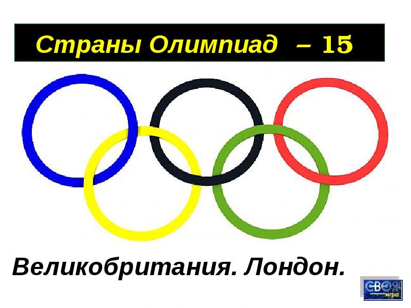 Страны олимпийских. Слайд олимпиады. Презентация Олимпийских Кольцово.