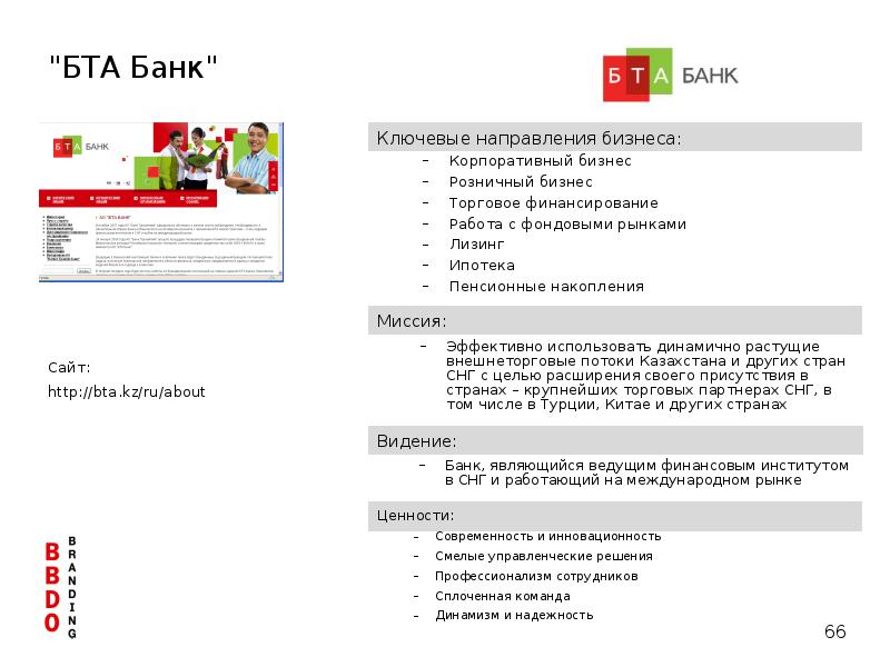 Видение банка. Миссия ценности и цели организации. Видение банка. Миссия банка. Видение банка пример.