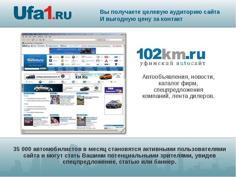 Сайт уфы. +Каталоги фирм бесплатное. Проект миллион страниц. Проект м Уфа. Рамблер топ 100 наклейка.