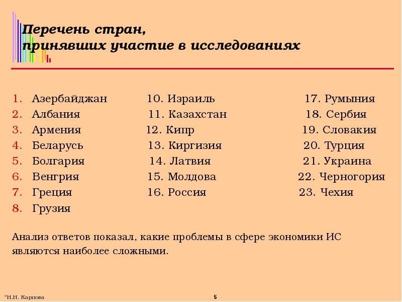 Списки 14