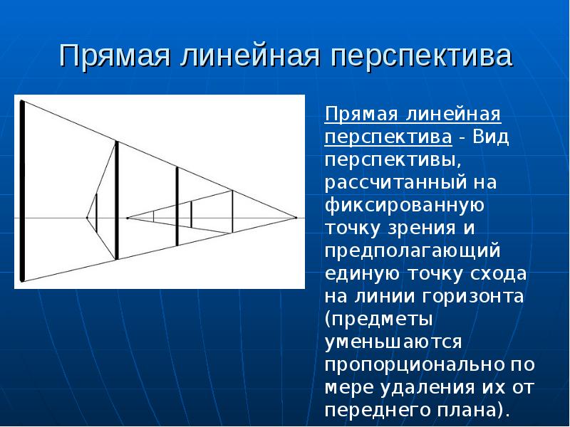 Линейное изображение это